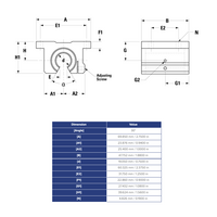 SSUPBO12 THOMSON BALL BUSHING<BR>SSU SERIES 3/4" OPEN PILLOW BLOCK BEARING SELF ALIGNING ADJUSTABLE 1130 LBF